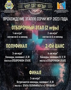 Интеллектуальная игра 