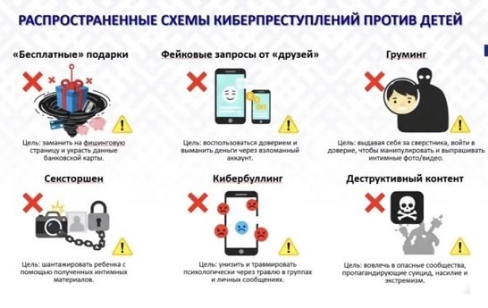 Цифровые джунгли: безопасная навигация для детей и родителей! Цифровые джунгли: безопасная навигация для детей и родителей!